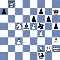 Souleidis - Cortes Orihuela (chess.com INT, 2022)