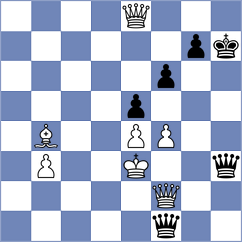 Doluhanova - Mamedjarova (Chess.com INT, 2020)