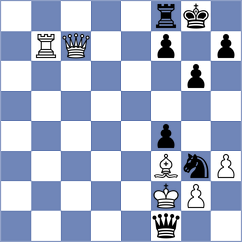 Glidzhain - Urazayev (chess.com INT, 2024)