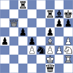 Manukyan - Kruglyakov (Chess.com INT, 2020)