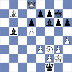 Gholami Orimi - Sjugirov (chess.com INT, 2024)