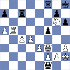 Urazayev - Urbina Perez (chess.com INT, 2023)
