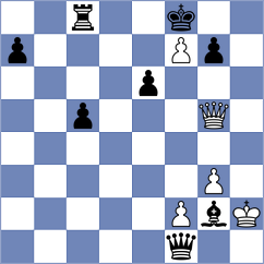 Praslov - Urh (Chess.com INT, 2020)