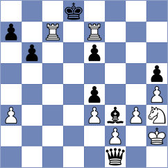 Tarhan - Camacho Collados (chess.com INT, 2024)