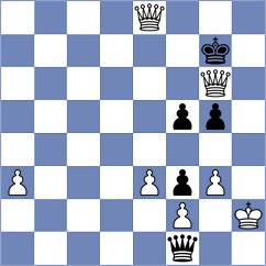 Luong - Enkhtuul (Chess.com INT, 2021)