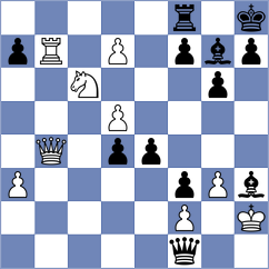 Arca - Giri (chess.com INT, 2024)