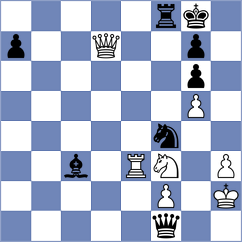 Khamrakulov - Sierra Vallina (chess.com INT, 2024)