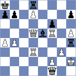 Chernov - Mesaros (Chess.com INT, 2020)