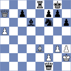 Skaric - Aradhya (chess.com INT, 2024)