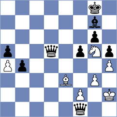 Caglar - Ochirbat (chess.com INT, 2024)