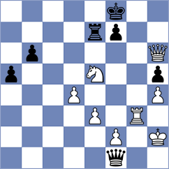 Besedes - Mikhalevski (chess.com INT, 2020)