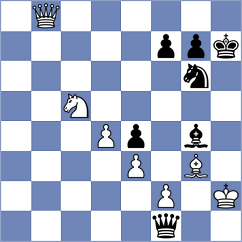 De la Villa Garcia - Simonian (chess.com INT, 2023)