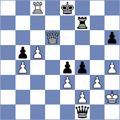 Zitnik - Bozanic (Chess.com INT, 2021)