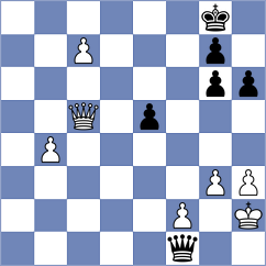 Wyss - Danaci (chess.com INT, 2022)