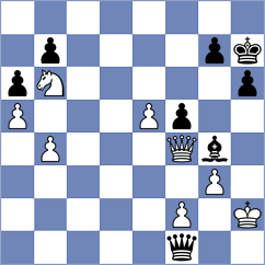 Perossa - Sabatier (chess.com INT, 2023)