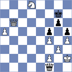 Oparin - Jeet (Chess.com INT, 2021)