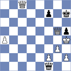 Hajiyev - Rouast (chess.com INT, 2023)