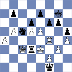 Mekhitarian - Martin Fuentes (chess.com INT, 2023)