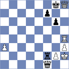 Praveen Kumar - Nguyen (Chess.com INT, 2021)