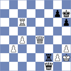 Brunello - Shvayger (chess.com INT, 2021)