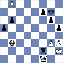 Yushko - Pourkashiyan (chess.com INT, 2024)