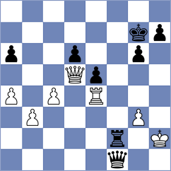 Garrido - Nanu (chess.com INT, 2023)