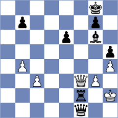 Krivenko - Kalaiyalahan (chess.com INT, 2023)
