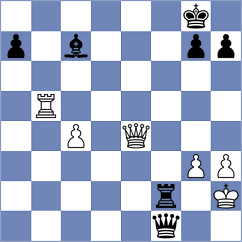 Wo - Gallego Alcaraz (Chess.com INT, 2018)