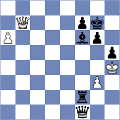 Dimitrijevic - Mirzoev (chess.com INT, 2024)