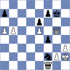 Narayanan - Mitrabha (chess.com INT, 2024)