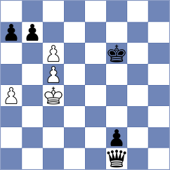 Song - Krzyzanowski (chess.com INT, 2024)
