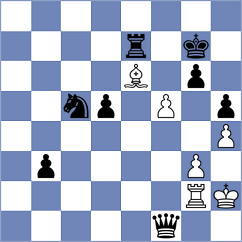 Salman - Gurvich (chess.com INT, 2023)