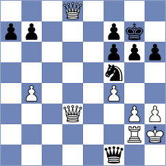 Rastbod - Arencibia (chess.com INT, 2023)