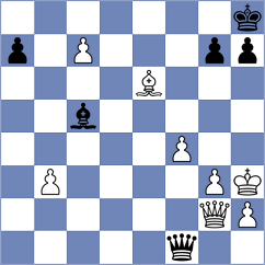 Kazakouski - Davletbayeva (chess.com INT, 2023)