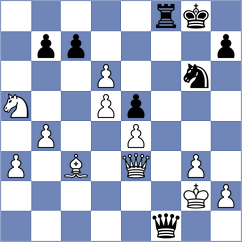 Topalov - Dang (Chess.com INT, 2021)