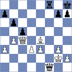 Sikorova - Ziegenfuss (Chess.com INT, 2021)
