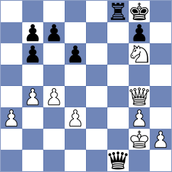 Abdilkhair - Yedidia (chess.com INT, 2023)