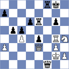 Senft - Lin (chess.com INT, 2024)