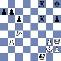 Gaw - Galchenko (chess.com INT, 2023)