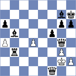 Vaglio - Sachdev (chess.com INT, 2023)