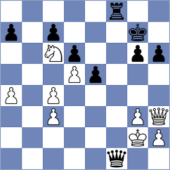 Bosboom - Sernecki (Chess.com INT, 2020)