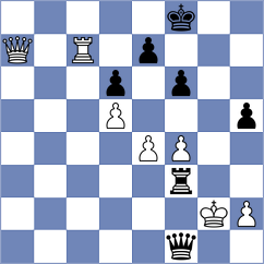 Bedi - Cave (Chess.com INT, 2021)