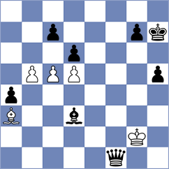 Sorokin - Tomashevsky (chess.com INT, 2023)