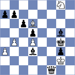 Chyngyz - Vaz (chess.com INT, 2024)