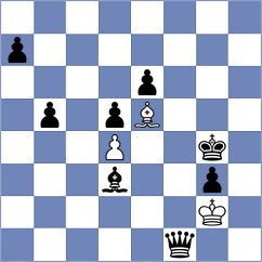 Kukula - Mendez Fortes (chess.com INT, 2023)