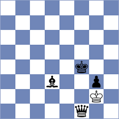 Kirillov - Carrasco Miranda (chess.com INT, 2023)