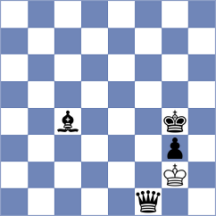 Tan - Perez Gormaz (chess.com INT, 2024)