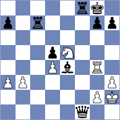 Cheshm Alous - Razavi (Chess.com INT, 2021)