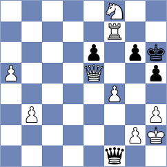 Sierra Vallina - Fernandez (chess.com INT, 2024)