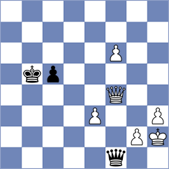 Moral Garcia - Fernandez Siles (chess.com INT, 2023)